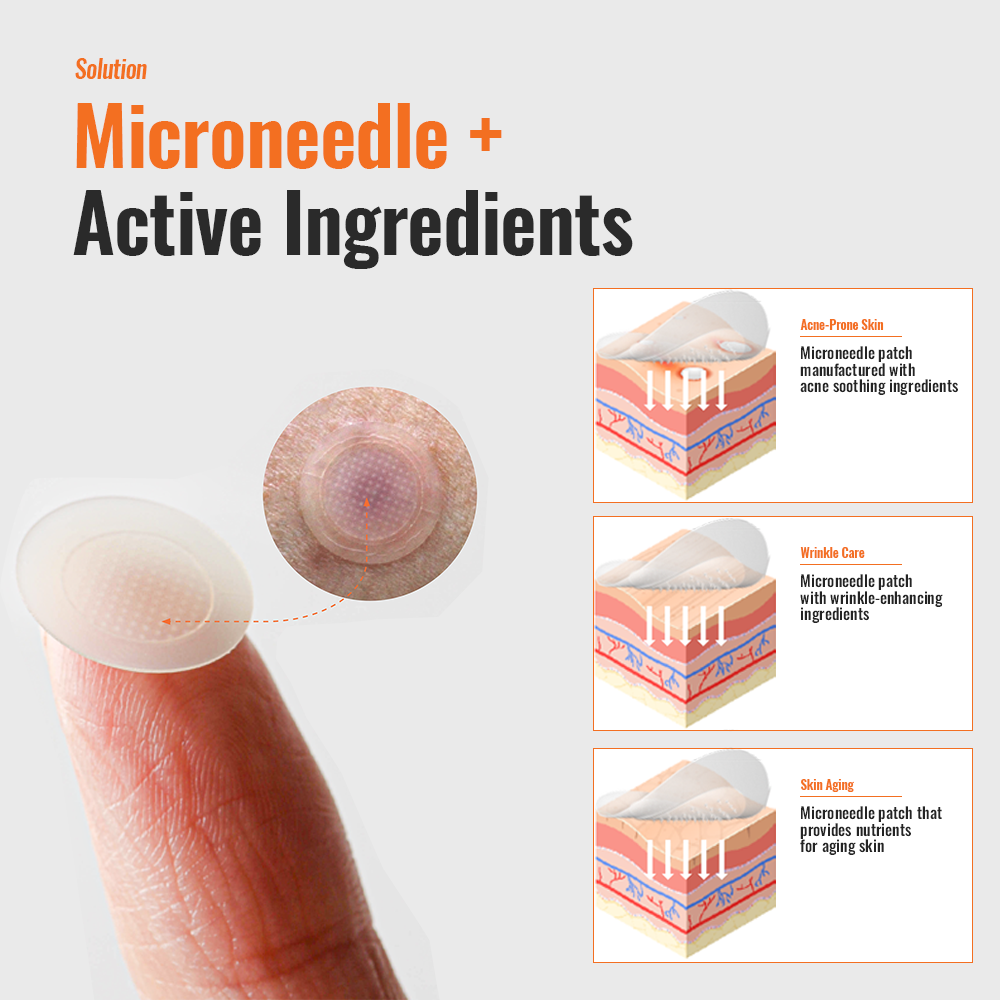 Loom Heavens Vitamin C Dark Spot Patches – Microneedle Patch for Hyperpigmentation, Acne Marks & Blemish Repair – 63 Invisible Patches