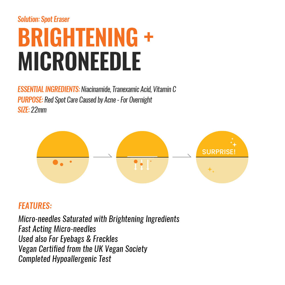 Loom Heavens Vitamin C Dark Spot Patches – Microneedle Patch for Hyperpigmentation, Acne Marks & Blemish Repair – 63 Invisible Patches