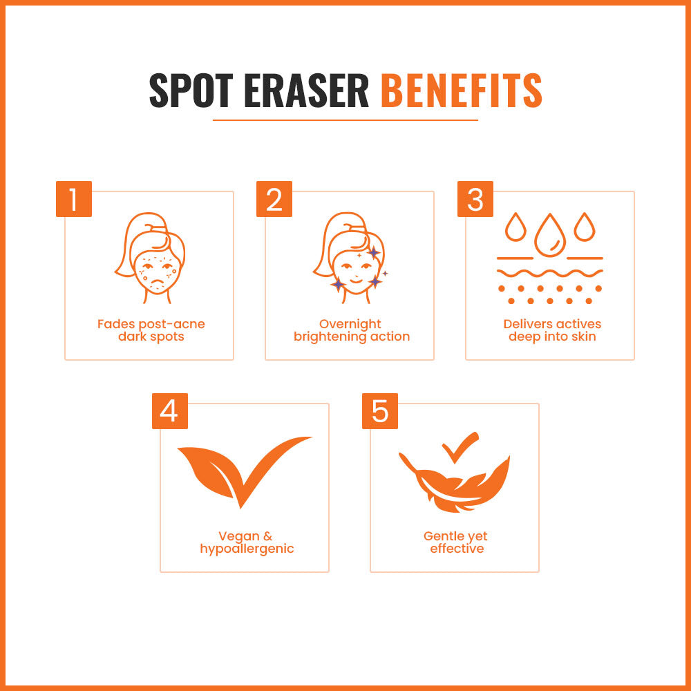 Loom Heavens Vitamin C Dark Spot Patches – Microneedle Patch for Hyperpigmentation, Acne Marks & Blemish Repair – 63 Invisible Patches